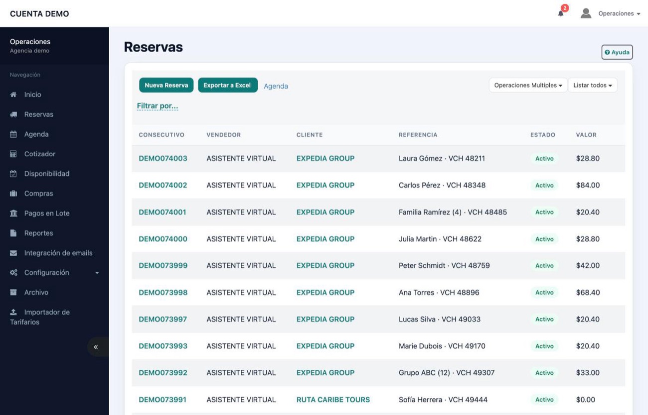 Lista de reservas de la Suite Autobits: reservas creadas por el asistente virtual desde los correos de las OTAs