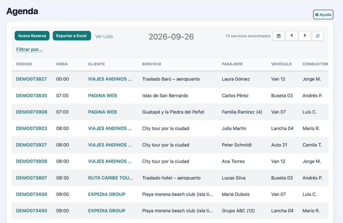 Agenda del día con los servicios a operar, horarios, clientes y vehículos